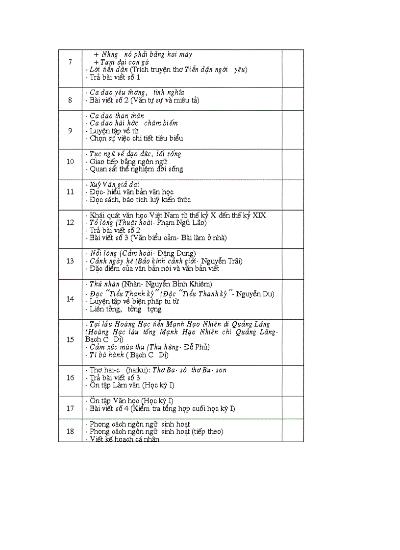 image for page Tailieuthamkhao day BD Van 10NC