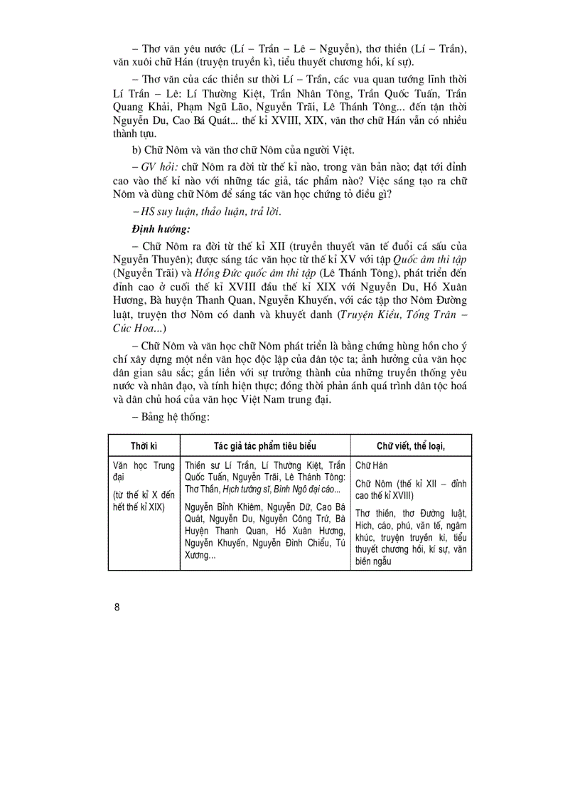 image for page Thiet ke bai giang Ngu van 10 tap 1