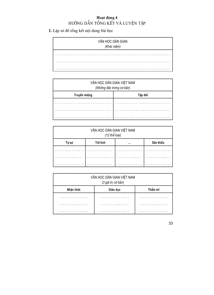 image for page Thiet ke bai giang Ngu van 10 tap 1