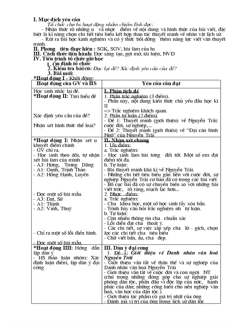 image for page Thiết kế bài giảng Ngữ văn 10