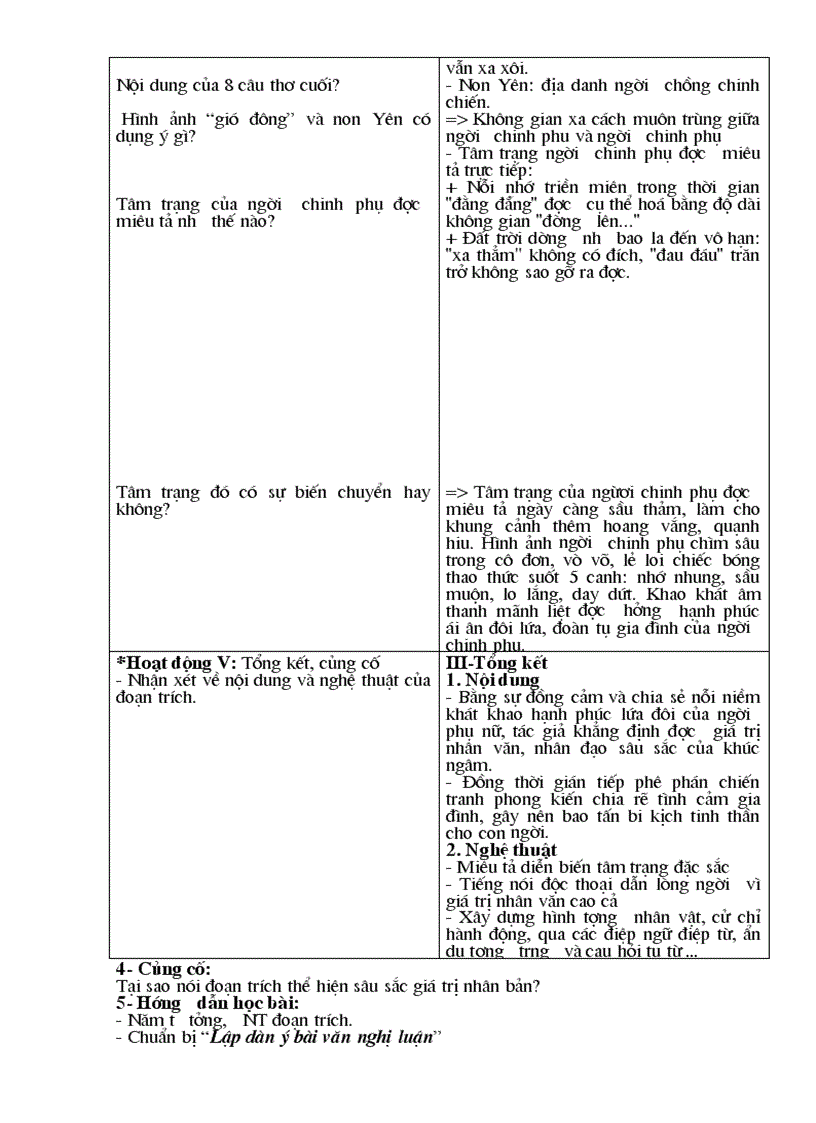 image for page Thiết kế bài giảng Ngữ văn 10