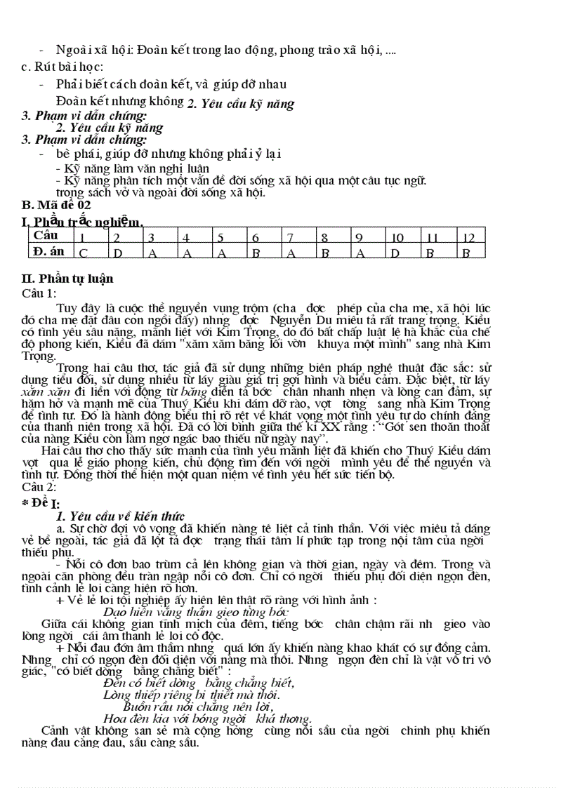 image for page Thiết kế bài giảng Ngữ văn 10