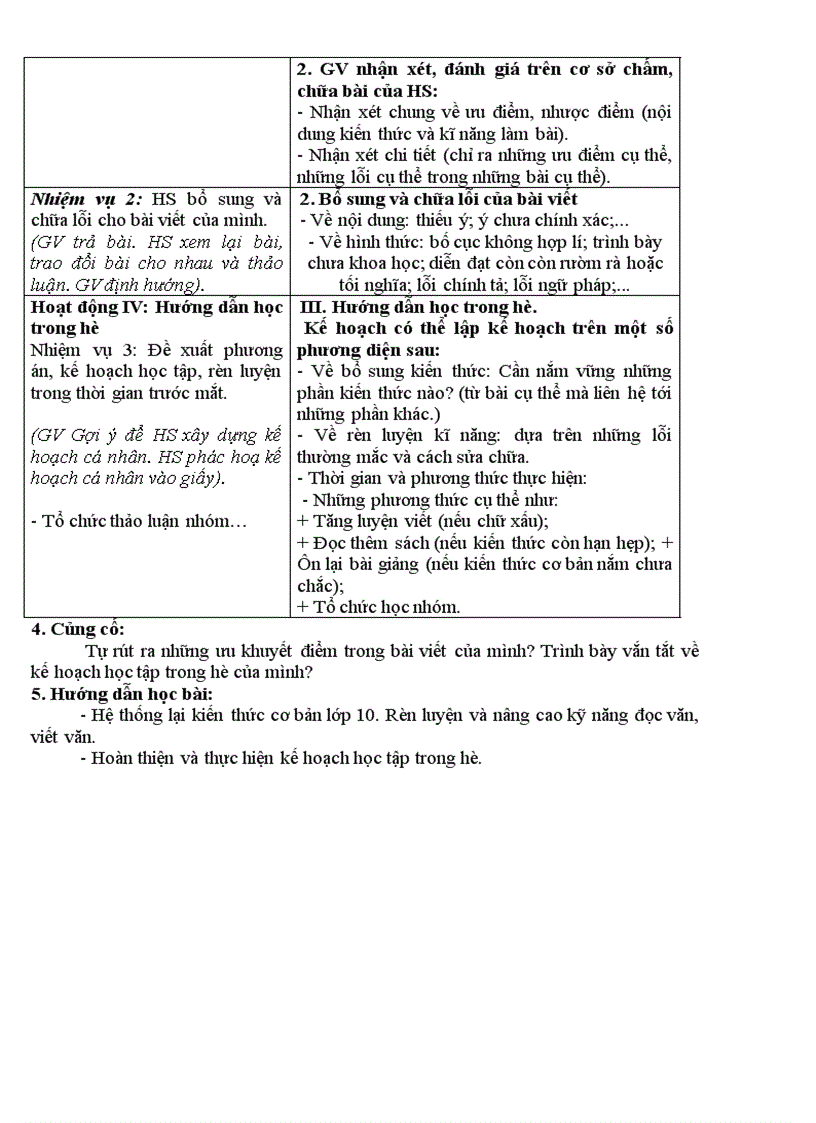 image for page Thiết kế bài giảng Ngữ văn 10