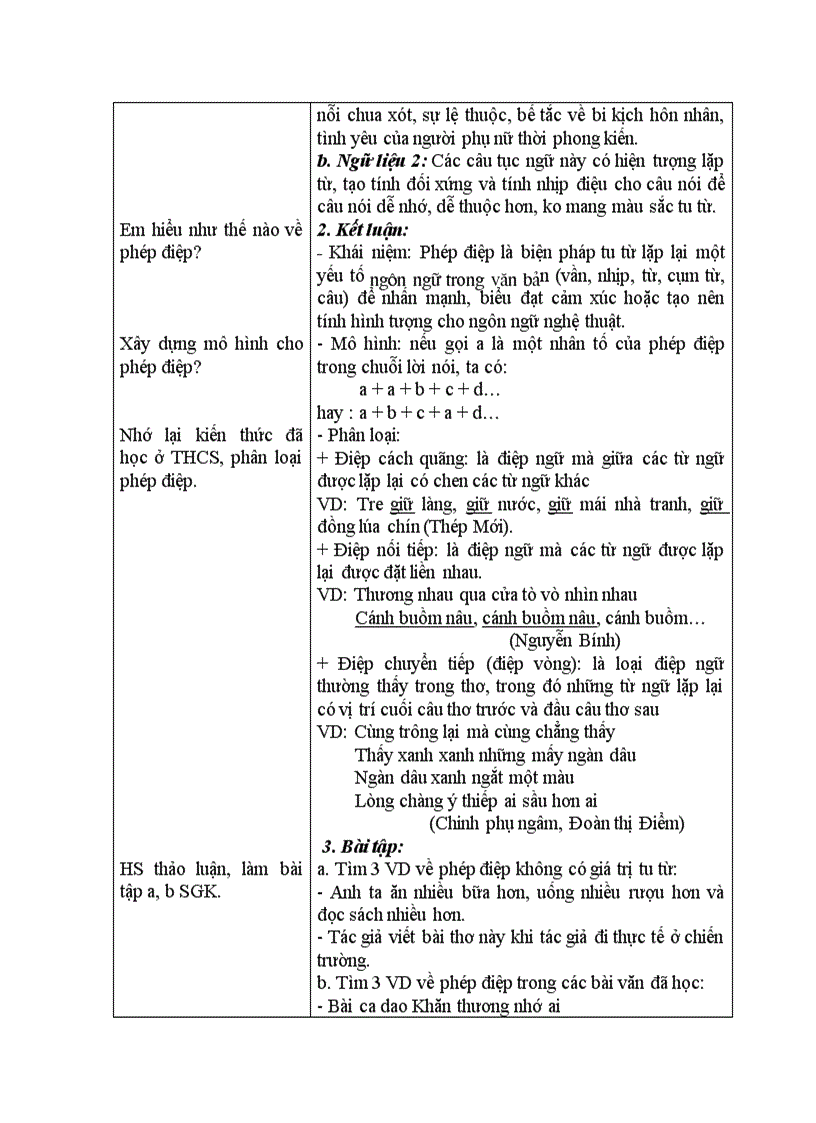 image for page Thực hành phép điệp phép đối