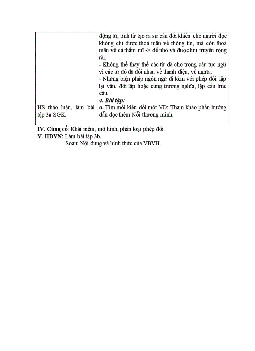 image for page Thực hành phép điệp phép đối