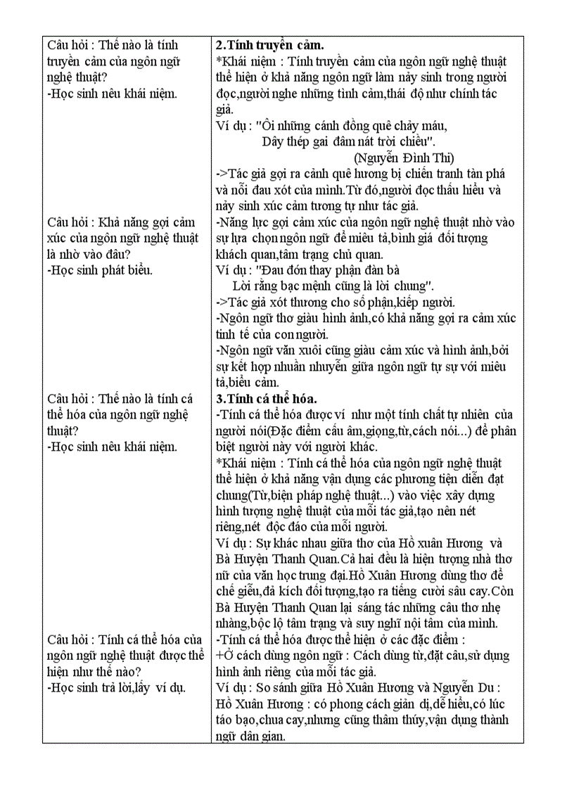 image for page Tiet 85 phong cách ngôn ngữ nghệ thuật