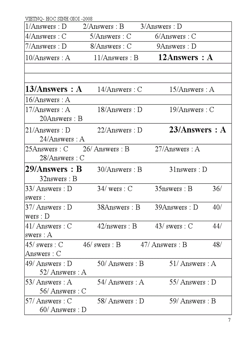 image for page Trắc nghiệm tổng hợp