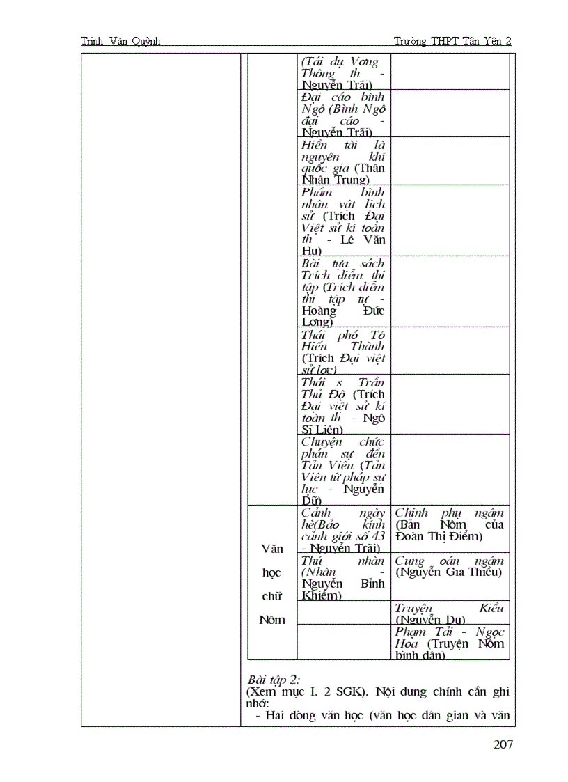 image for page Trọn bộ giáo án Ngữ văn 10 Nâng cao