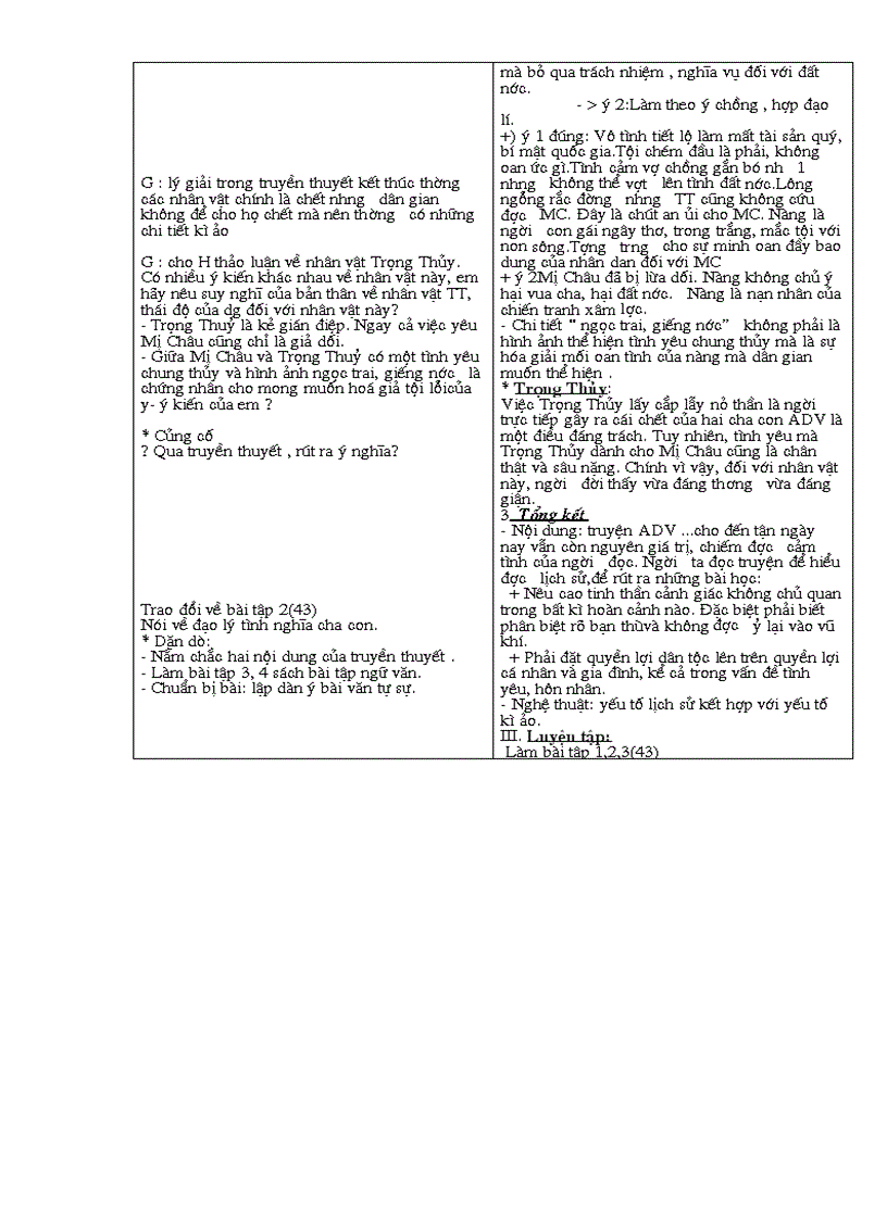 image for page Truyện An Dương Vương và Mỵ Châu Trọng Thủy