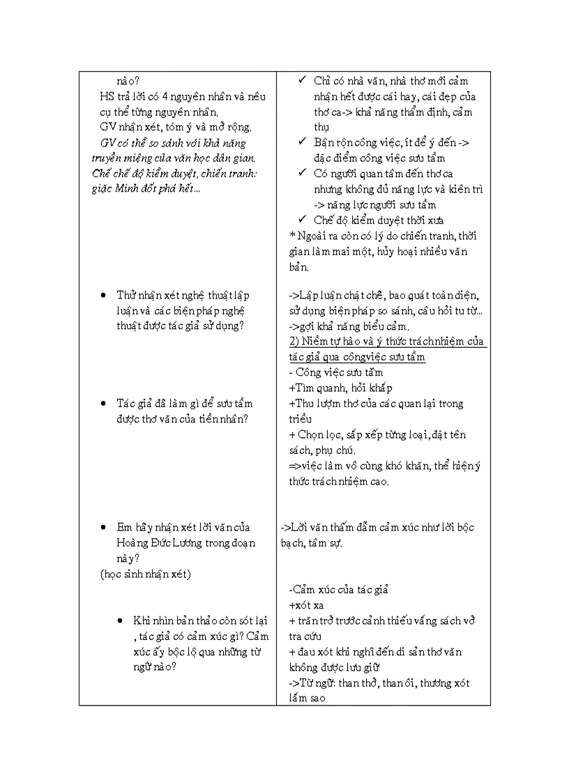 image for page Tua trich diem thi tap