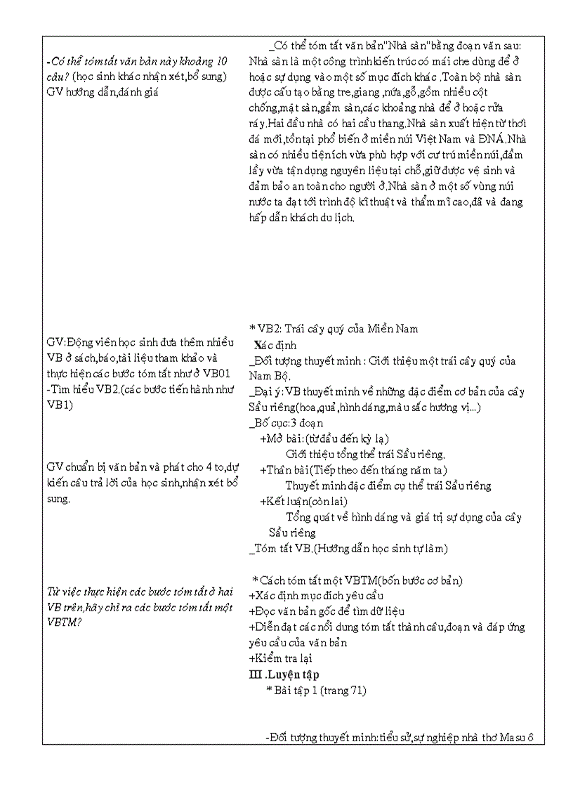 image for page Tóm tắt văn bản thuyết minh 1