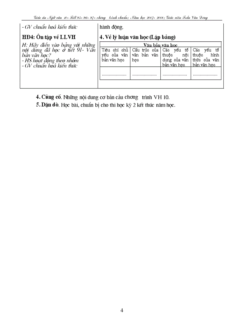 image for page Tổng kết phần văn học 1