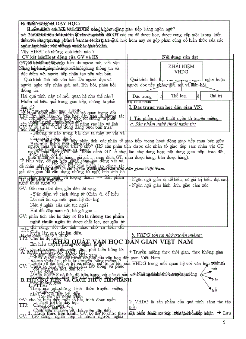 image for page Van 10 tiet 1 6 CB