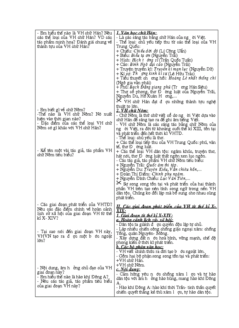 image for page Van 10 tuan 12 13 cktkn