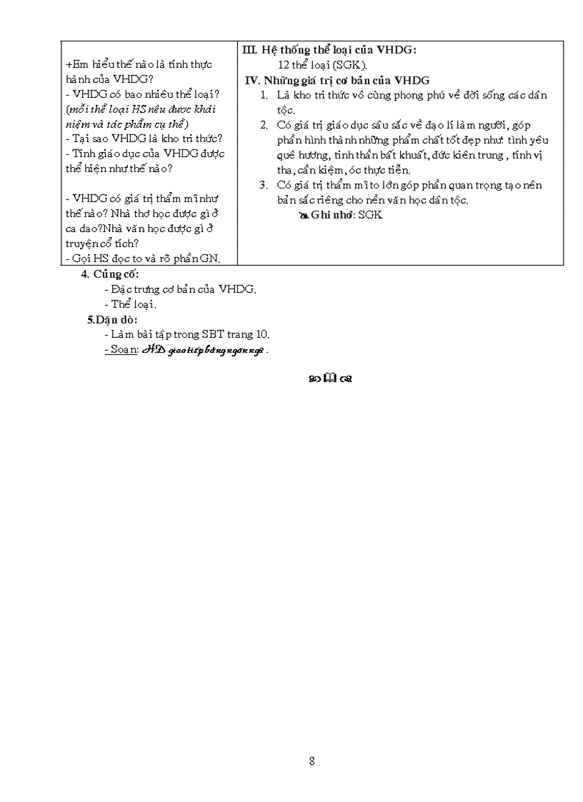 image for page Văn 1o