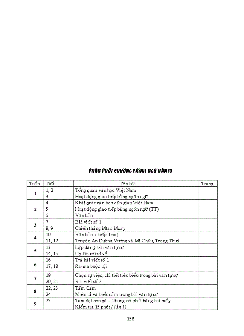 image for page Văn 1o