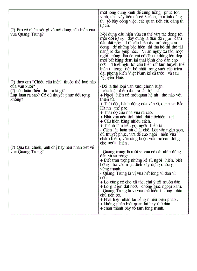 image for page 25 chieu cau