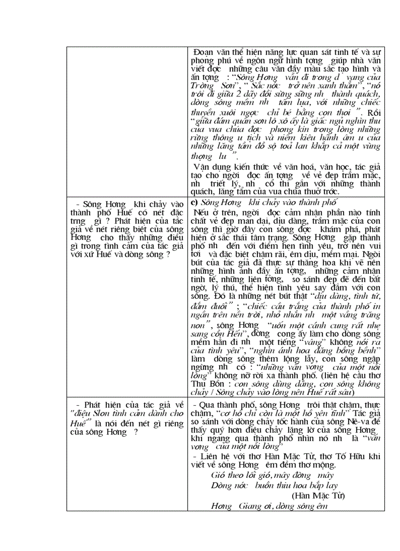 image for page Ai da dat ten cho dong song