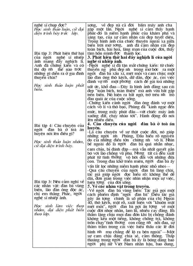 image for page Ai da dat ten cho dong song