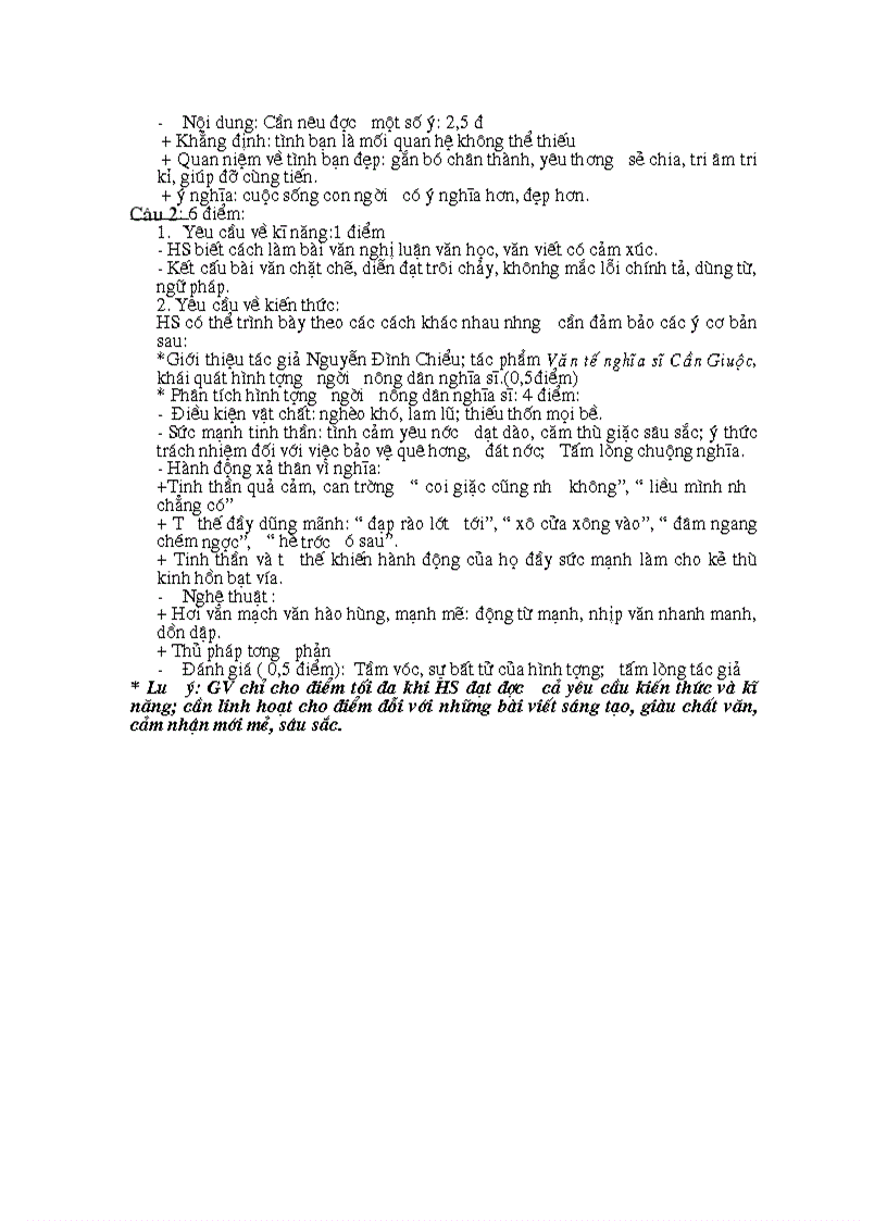 image for page Bai viet so 3