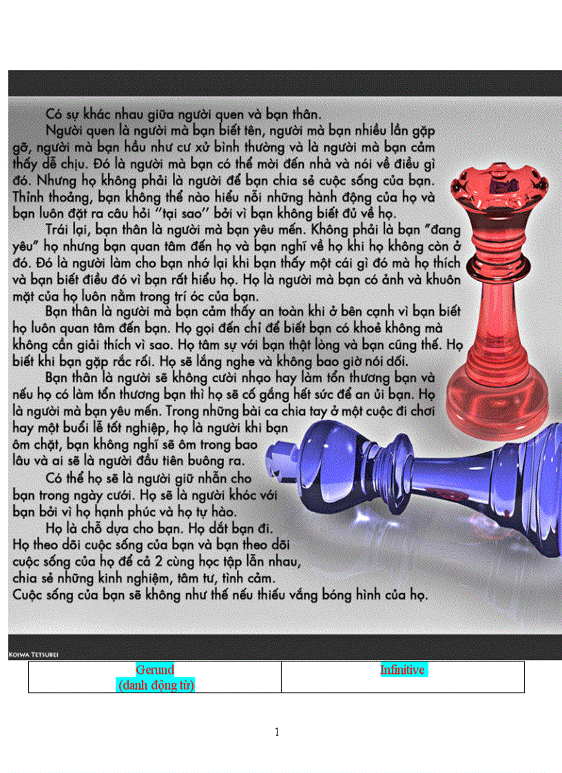 image for page Cach su dung GERUND TO INF