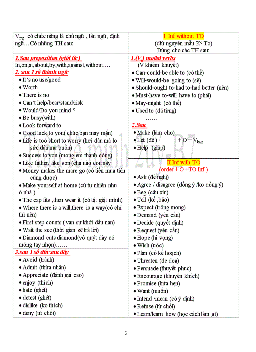 image for page Cach su dung GERUND TO INF