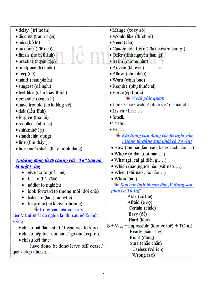 image for page Cach su dung GERUND TO INF