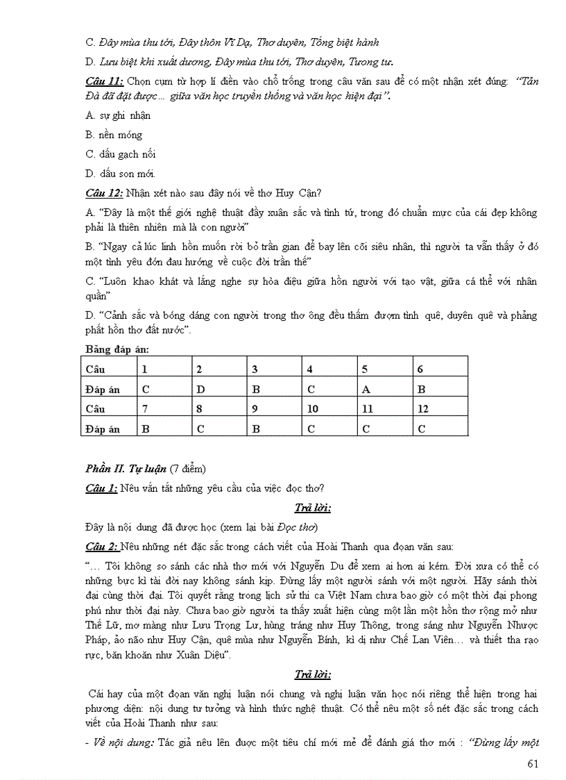 image for page Cau hoi TN va TL 11