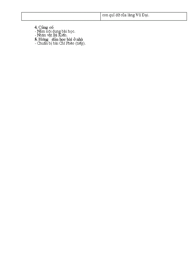 image for page Chí Phèo 2 Nam Cao