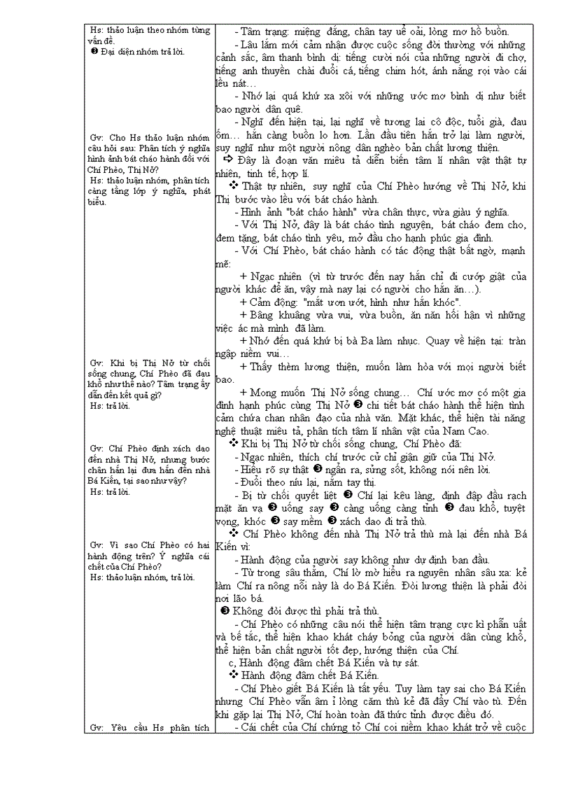 image for page Chí Phèo Full của BGD