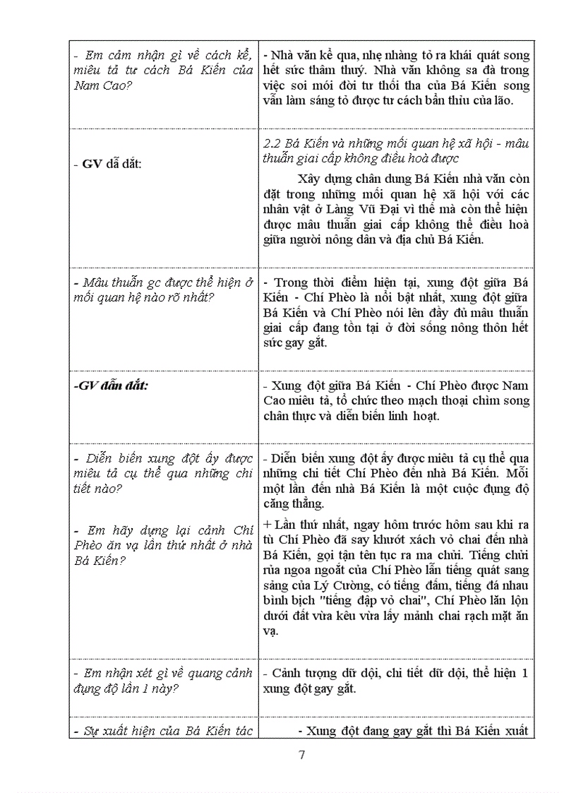 image for page Chí phèo Tiết 3 Lê Anh