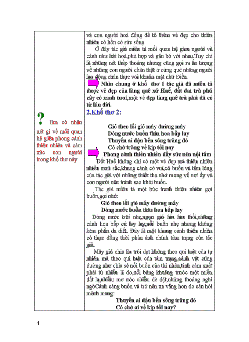 image for page Đây thôn vĩ dạ hàn măc tử 1