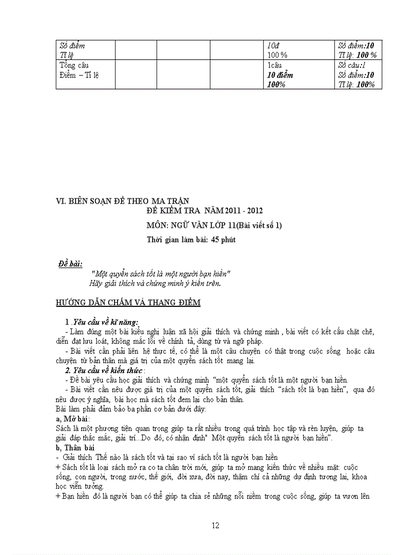 image for page Đề kiểm tra ma trận ngữ văn 10 11