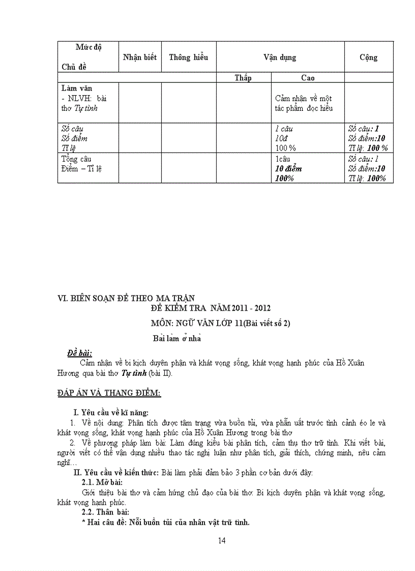 image for page Đề kiểm tra ma trận ngữ văn 10 11