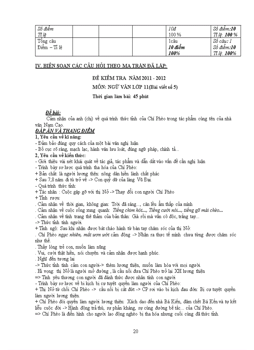 image for page Đề kiểm tra ma trận ngữ văn 10 11