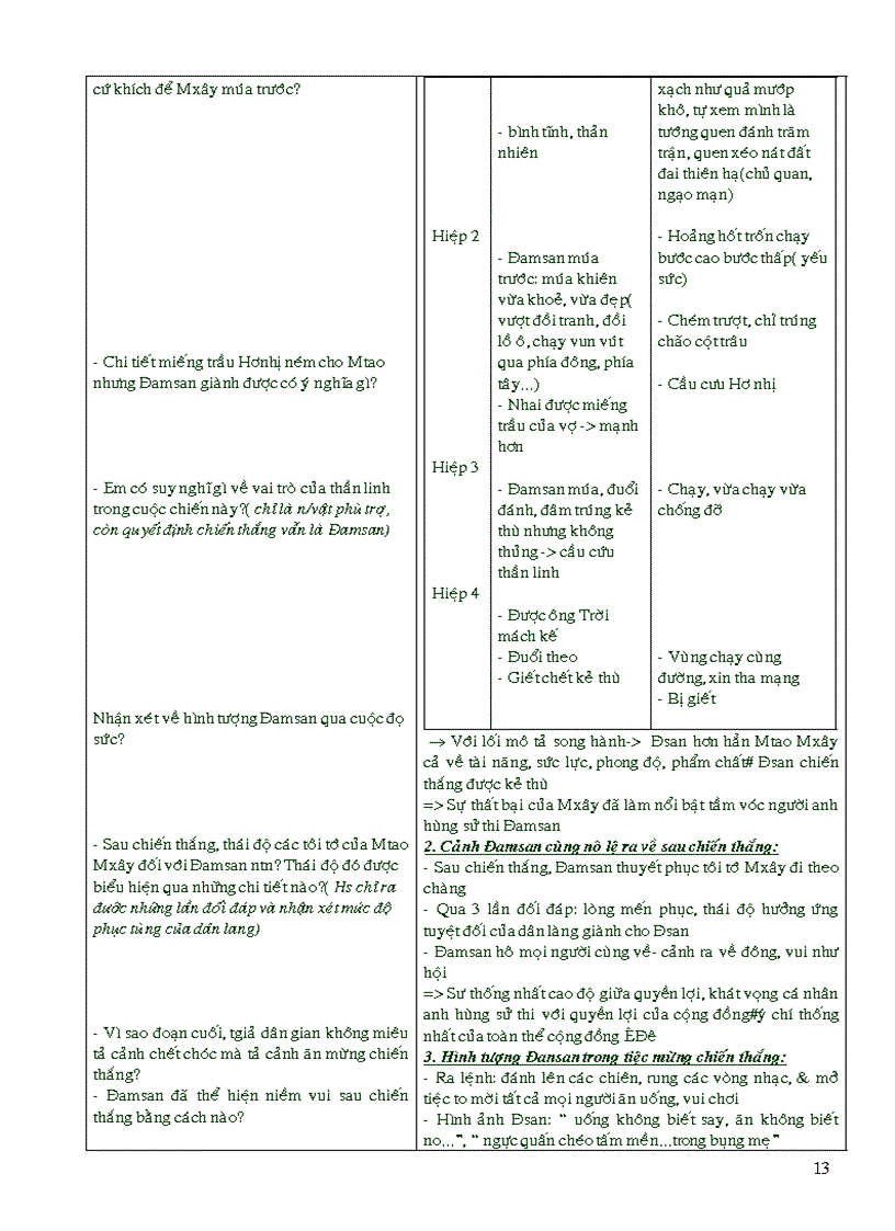 image for page GA Ngữ văn 10 CTC