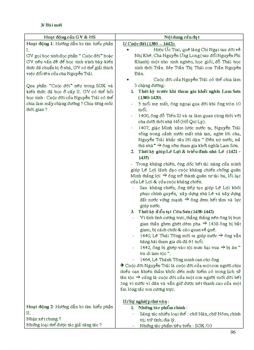 image for page GA Ngữ văn 10 CTC