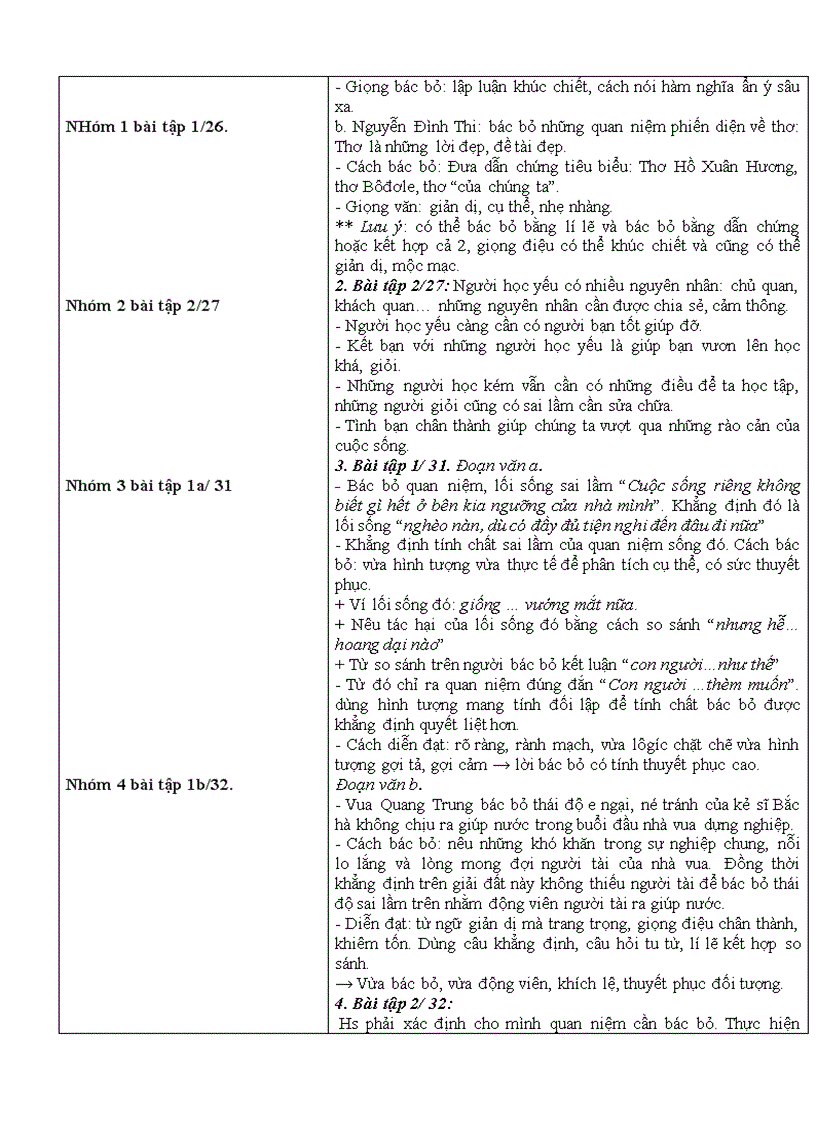 image for page Giao an 11 chuan