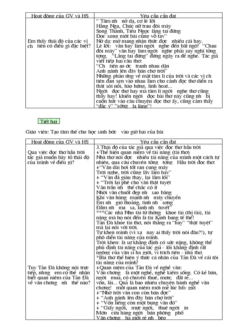 image for page Giao an 11 ki 2 1