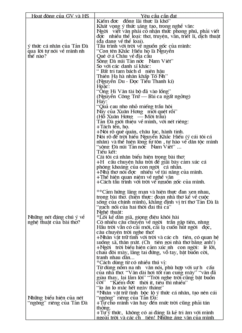 image for page Giao an 11 ki 2 1