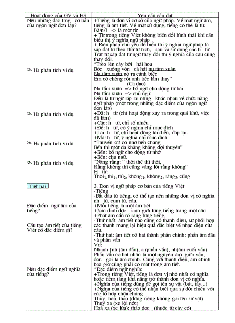 image for page Giao an 11 ki 2 1