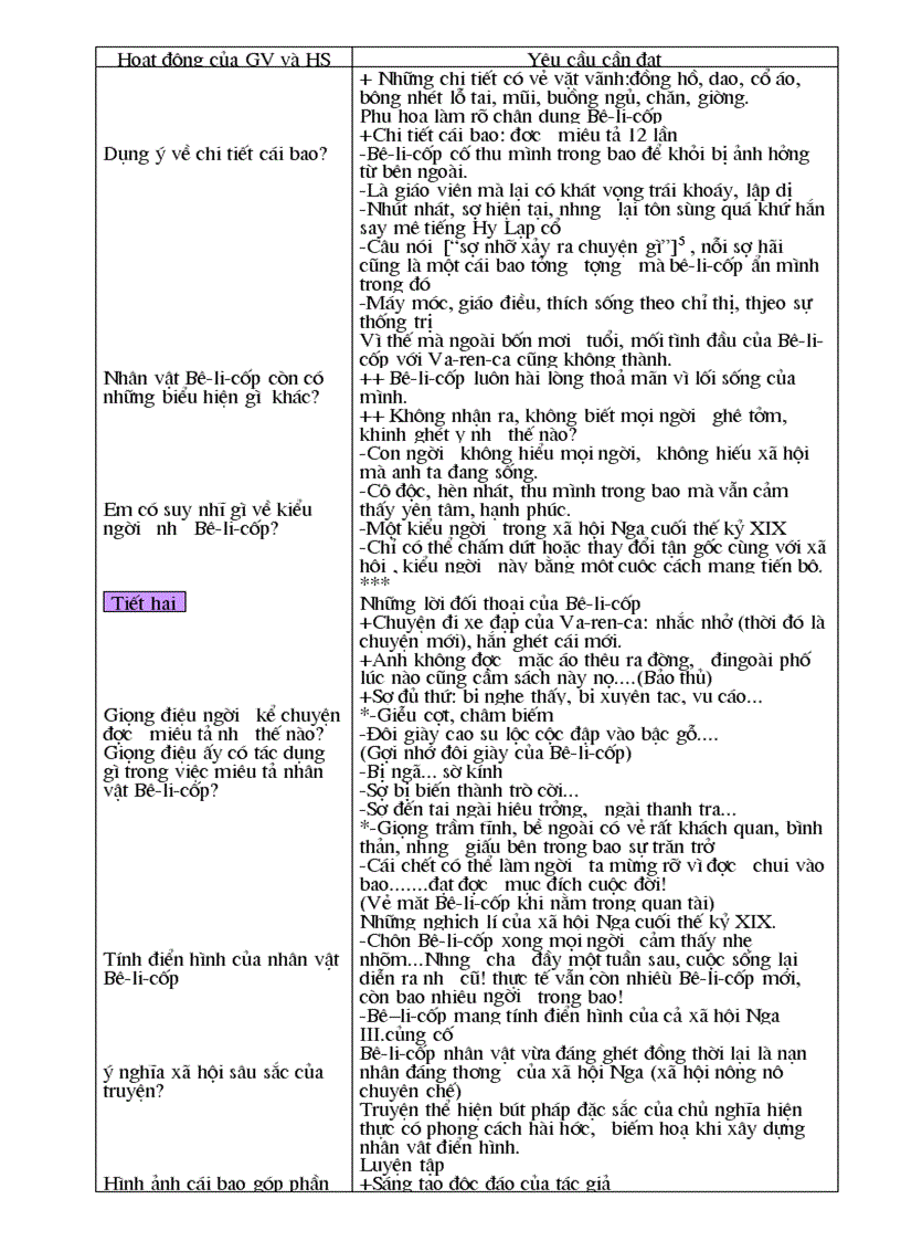 image for page Giao an 11 ki 2 1