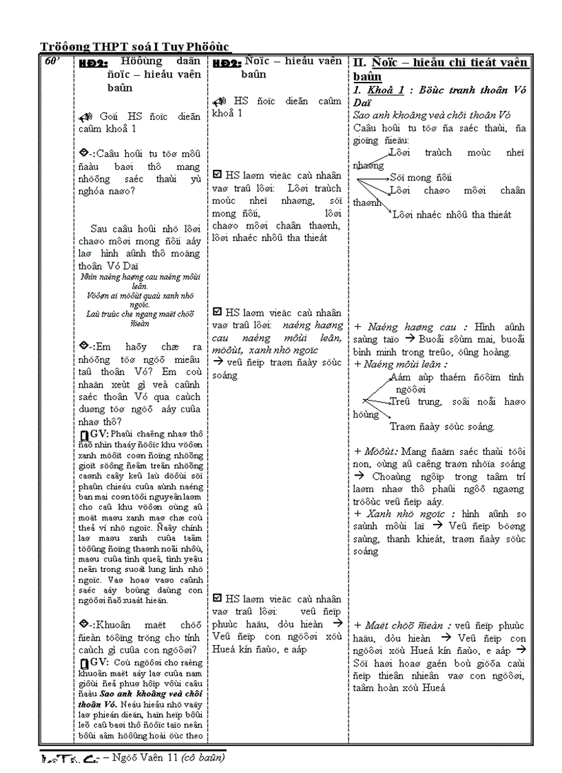 image for page Giáo án Đây thôn Vĩ Dạ