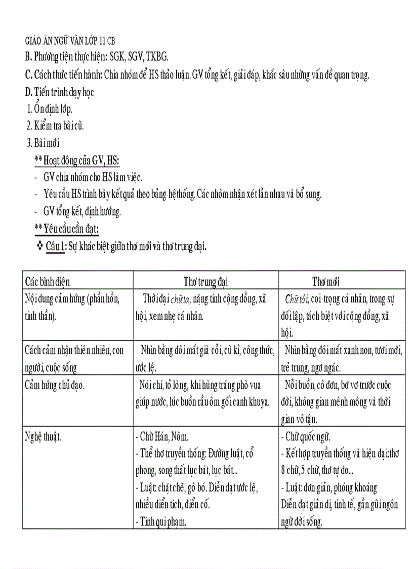 image for page GIAO AN NGU VAN 11 CB nam hoc 08 09
