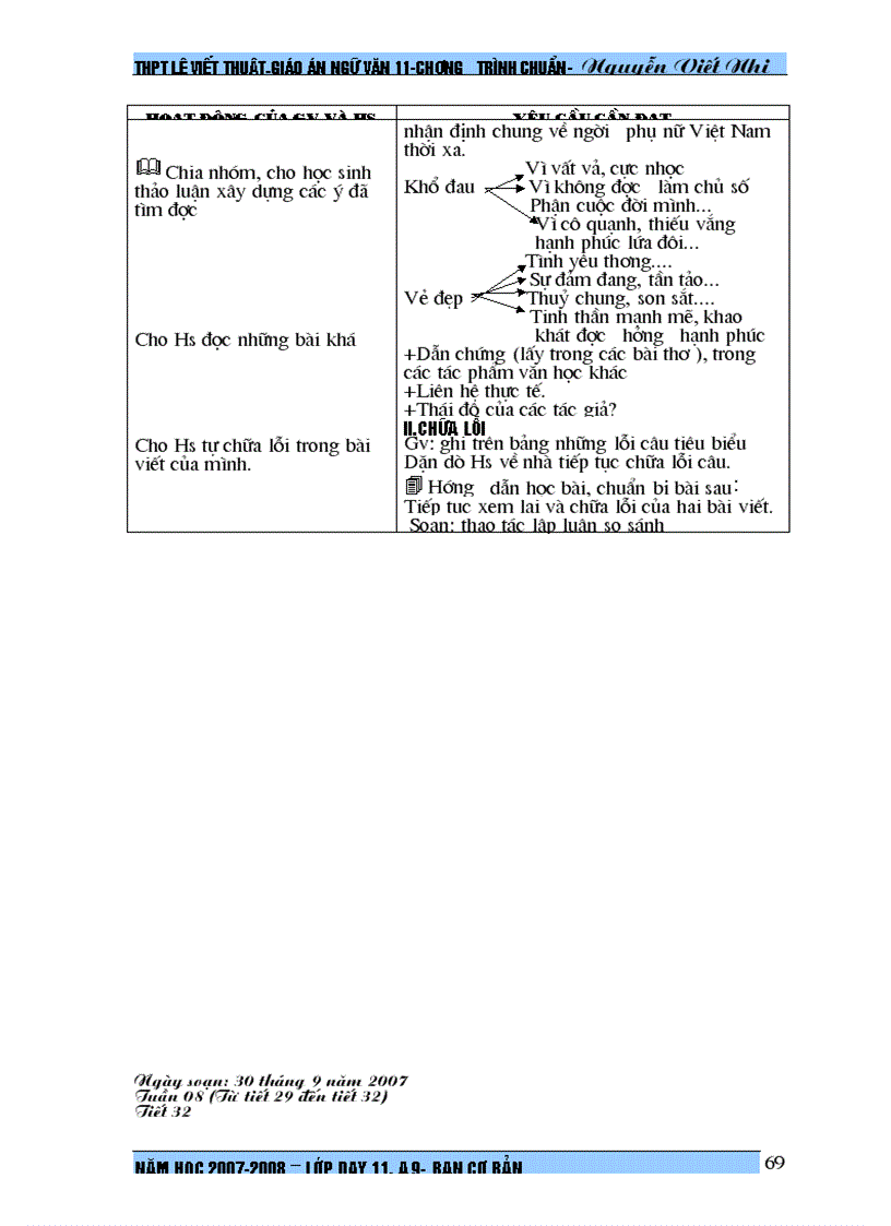 image for page Giáo án Ngữ văn 11 tiết 01 tiết 32