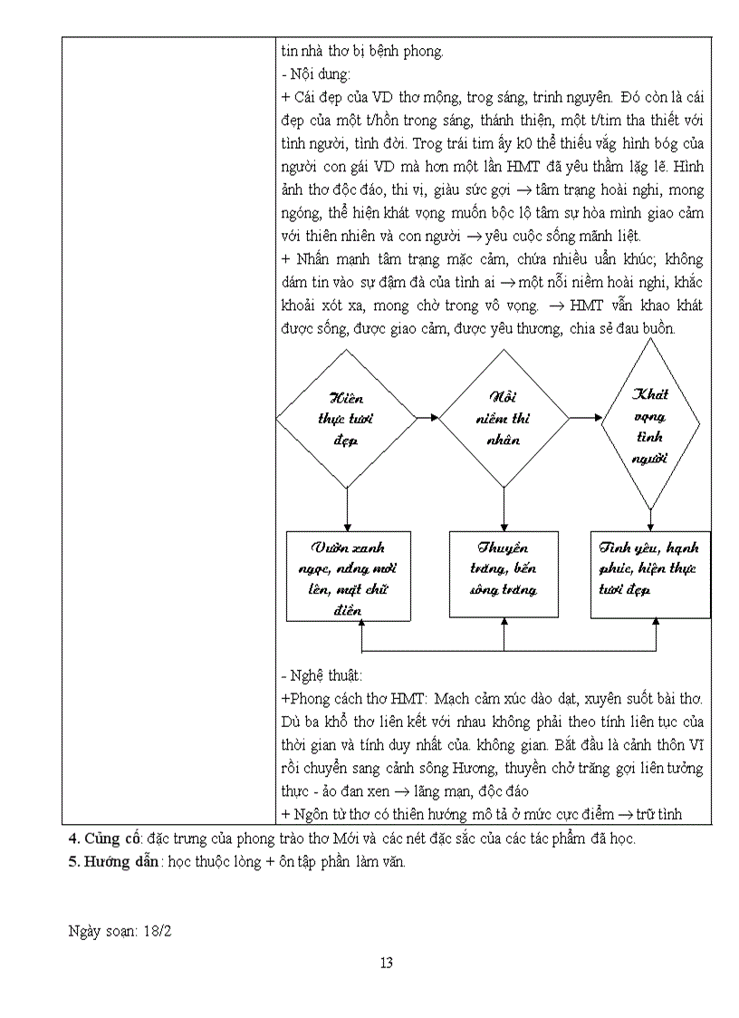image for page Giao an tu chon 11 bám sát hk2