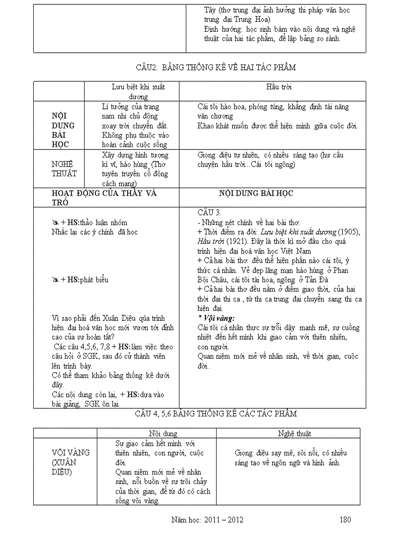 image for page Giáo án Văn 11 2011 2012 Theo Chuẩn KT