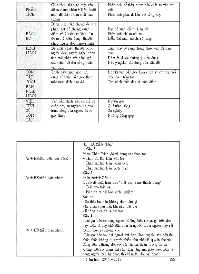 image for page Giáo án Văn 11 2011 2012 Theo Chuẩn KT
