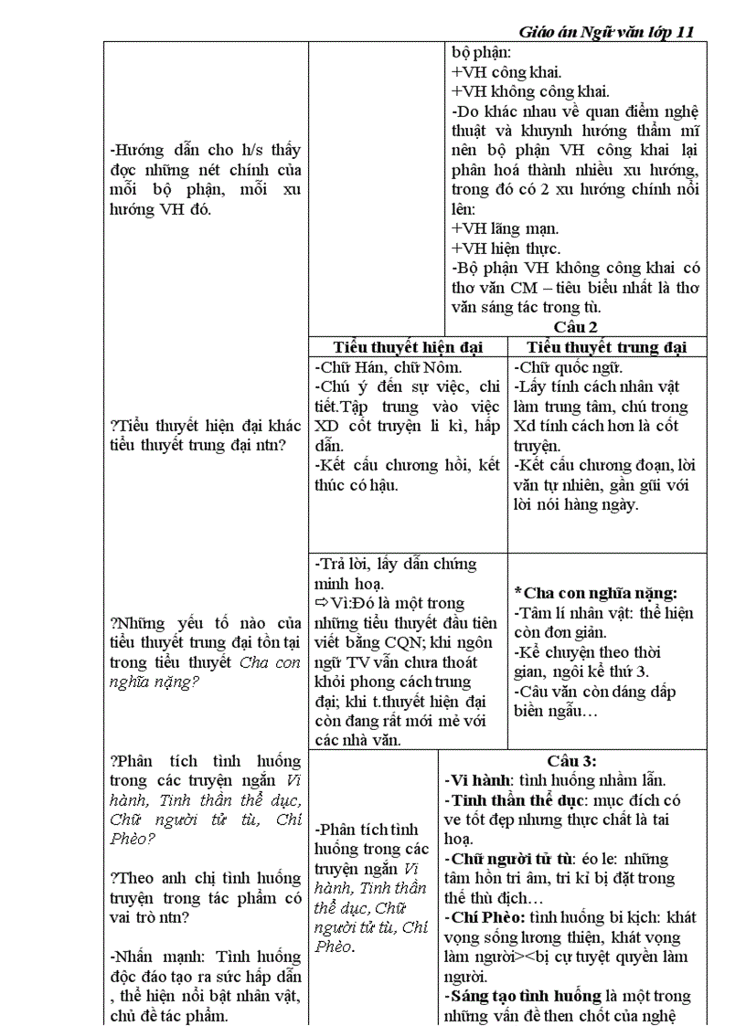 image for page Giáo án văn 11 cb