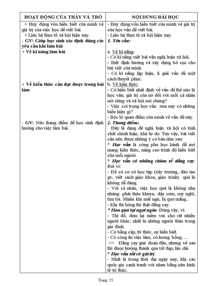 image for page Giao an van hoc 11 co ban